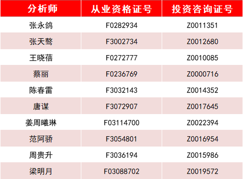 “反内卷”卷起的商品牛市